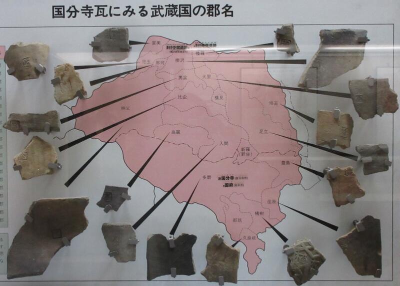 画像：国分寺瓦にみる武蔵国の郡名パネル