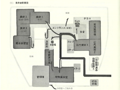 画像：博物館の平面図(1)