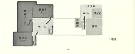 画像：博物館の平面図(2)