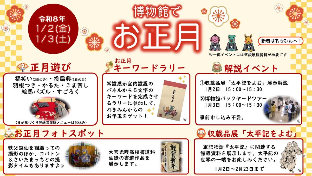 画像：博物館でお正月