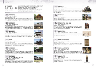 画像：文化財一覧